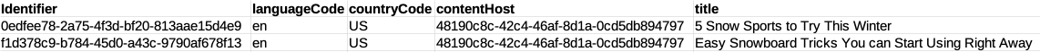 CSV data visualized in spreadsheet viewer.