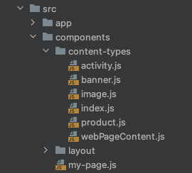 list of components.